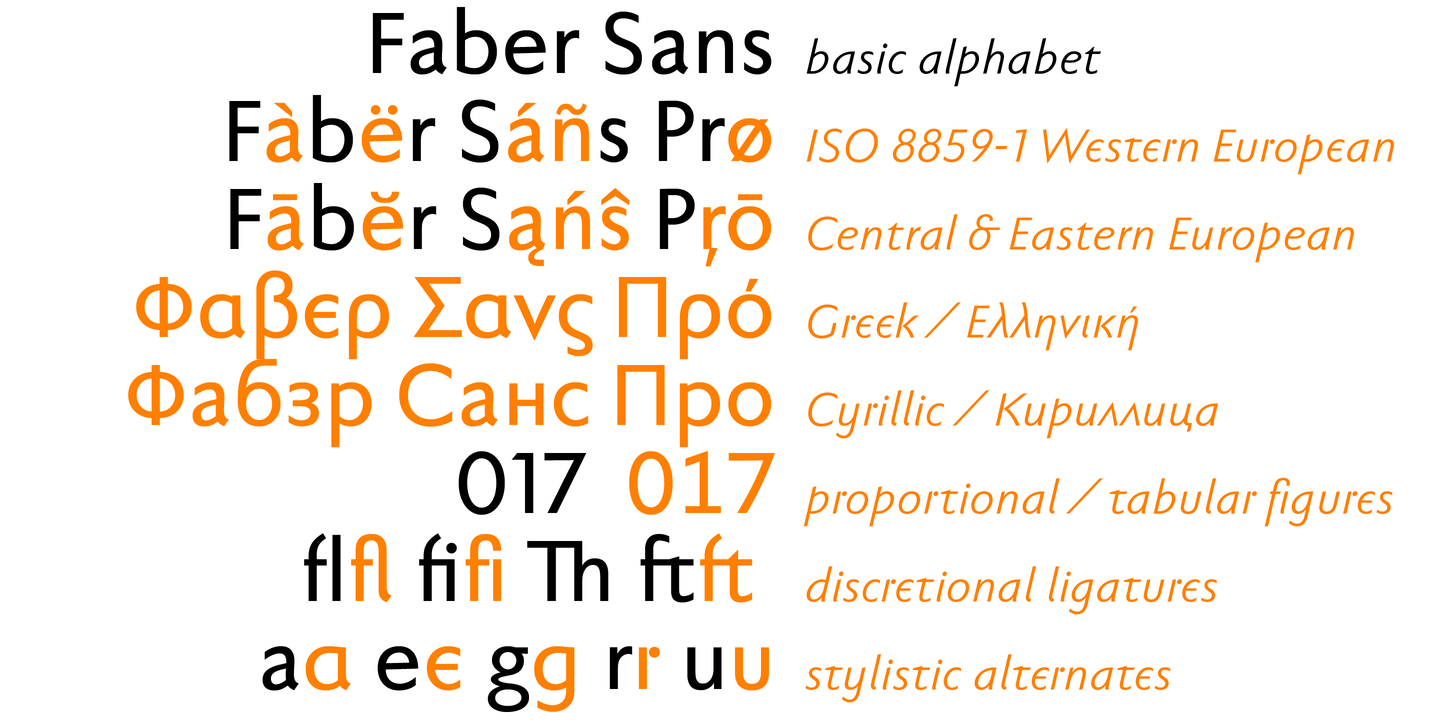 Ejemplo de fuente Faber Sans Pro Normal